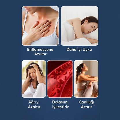 Nature's Touch™ Topraklama Matı Seti