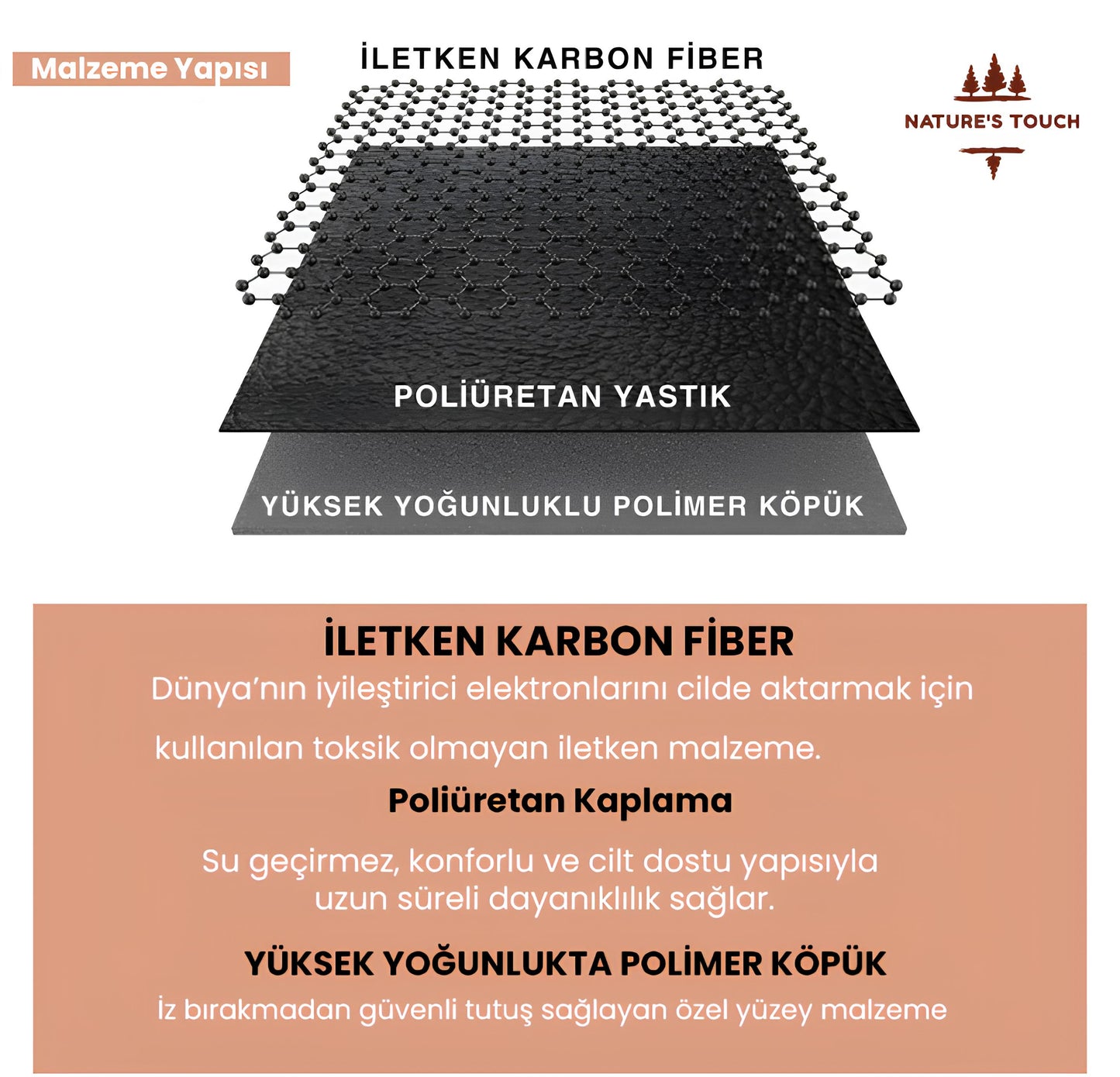 Nature's Touch™ Topraklama Matı