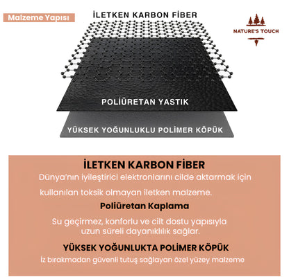 Nature's Touch™ Topraklama Matı